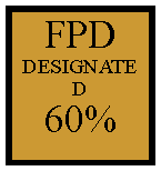Text Box: FPDDESIGNATED60%